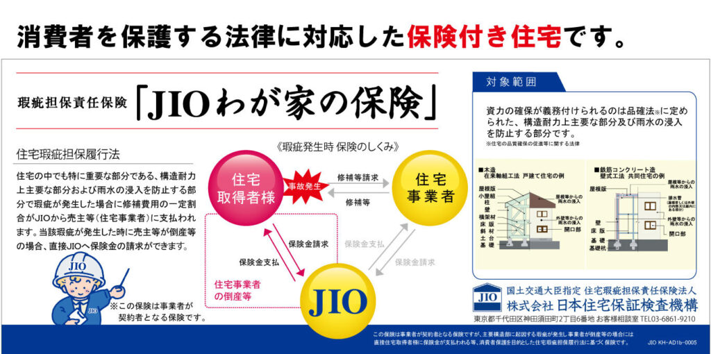 長期保証システム